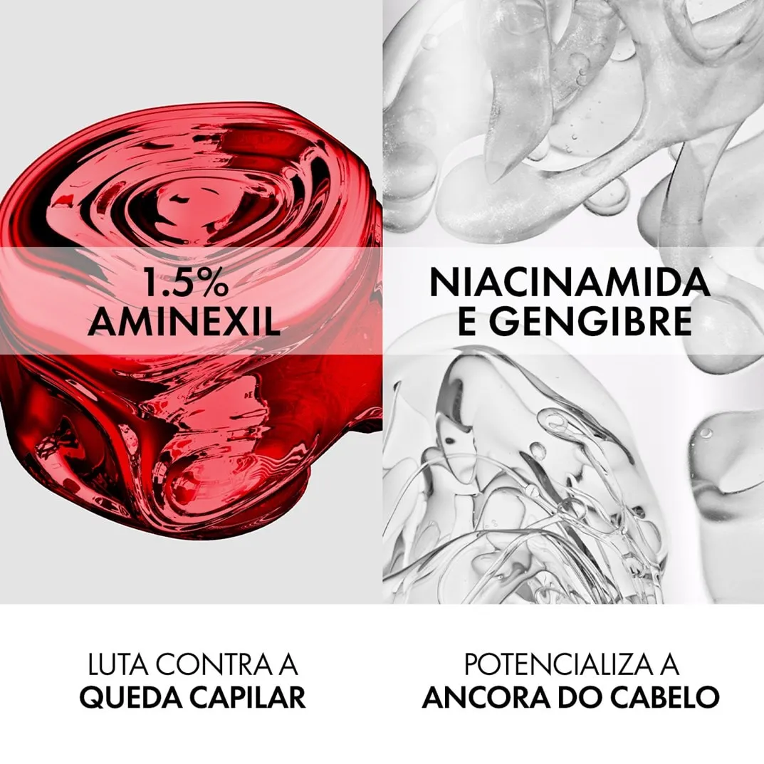 Tecnologia Aminexil 1.5%, Niacinamida e Gengibre contra a queda.
